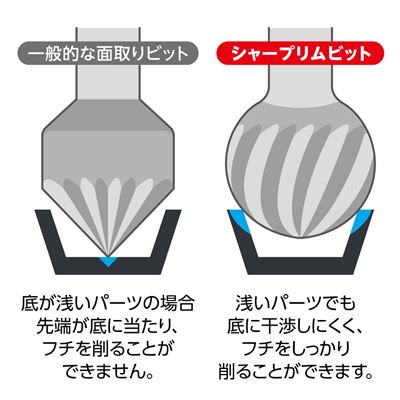 Product thumb