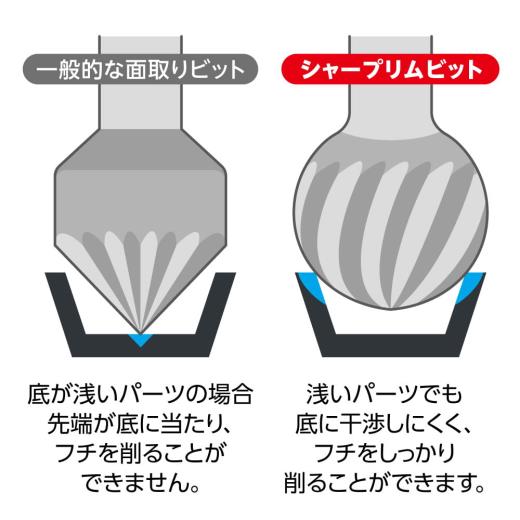 Product thumb